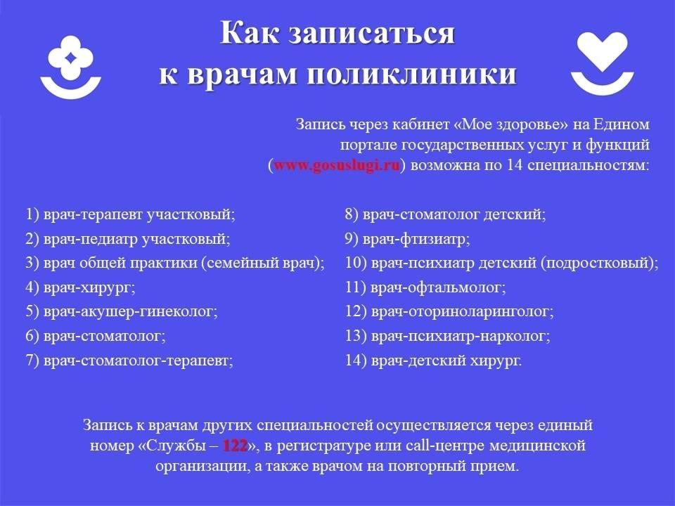 Как записаться на прием в поликлинику