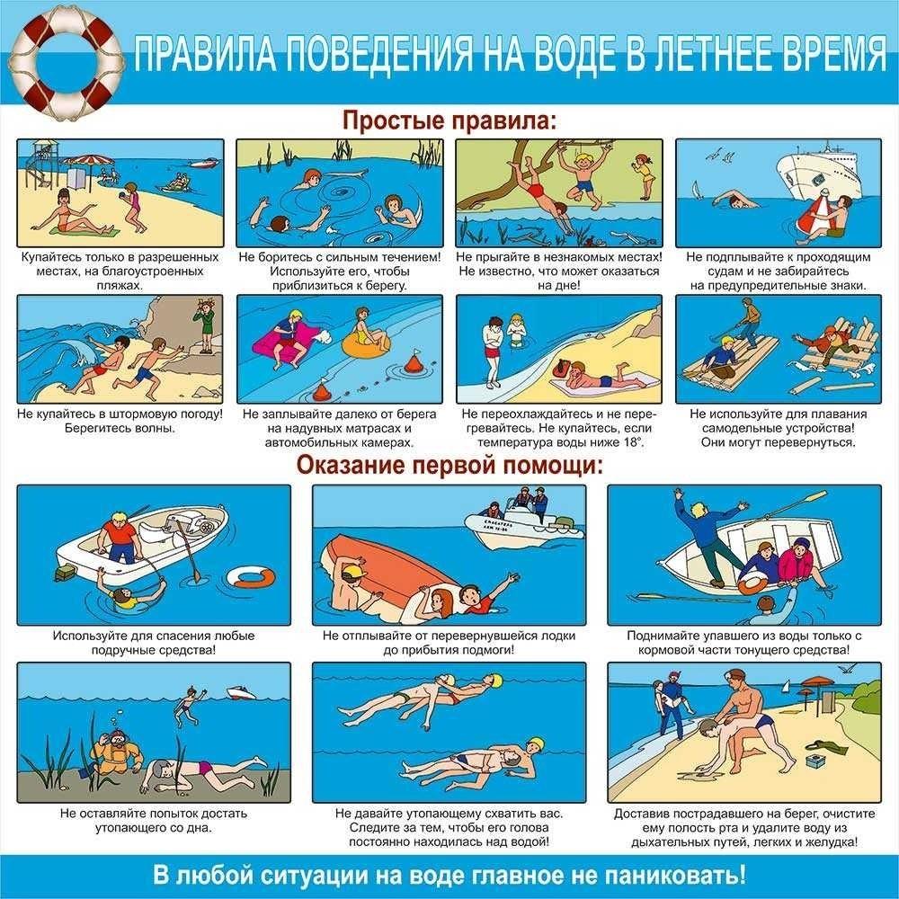 Правила поведения на воде в летнее время.