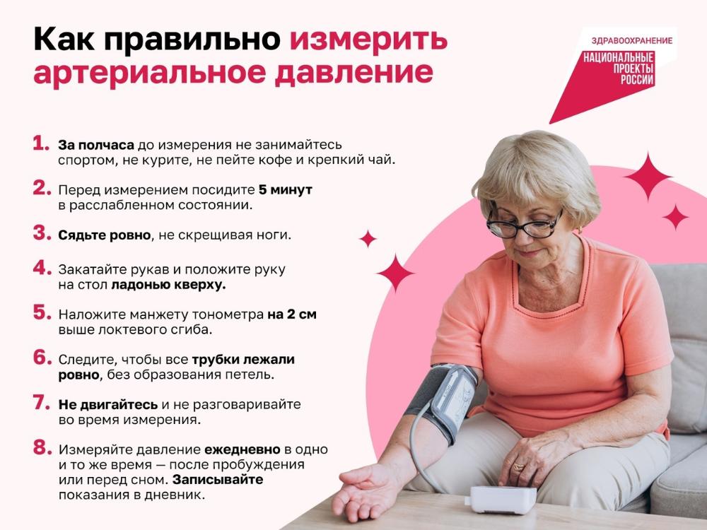 Как правильно измерять артериальное давление?