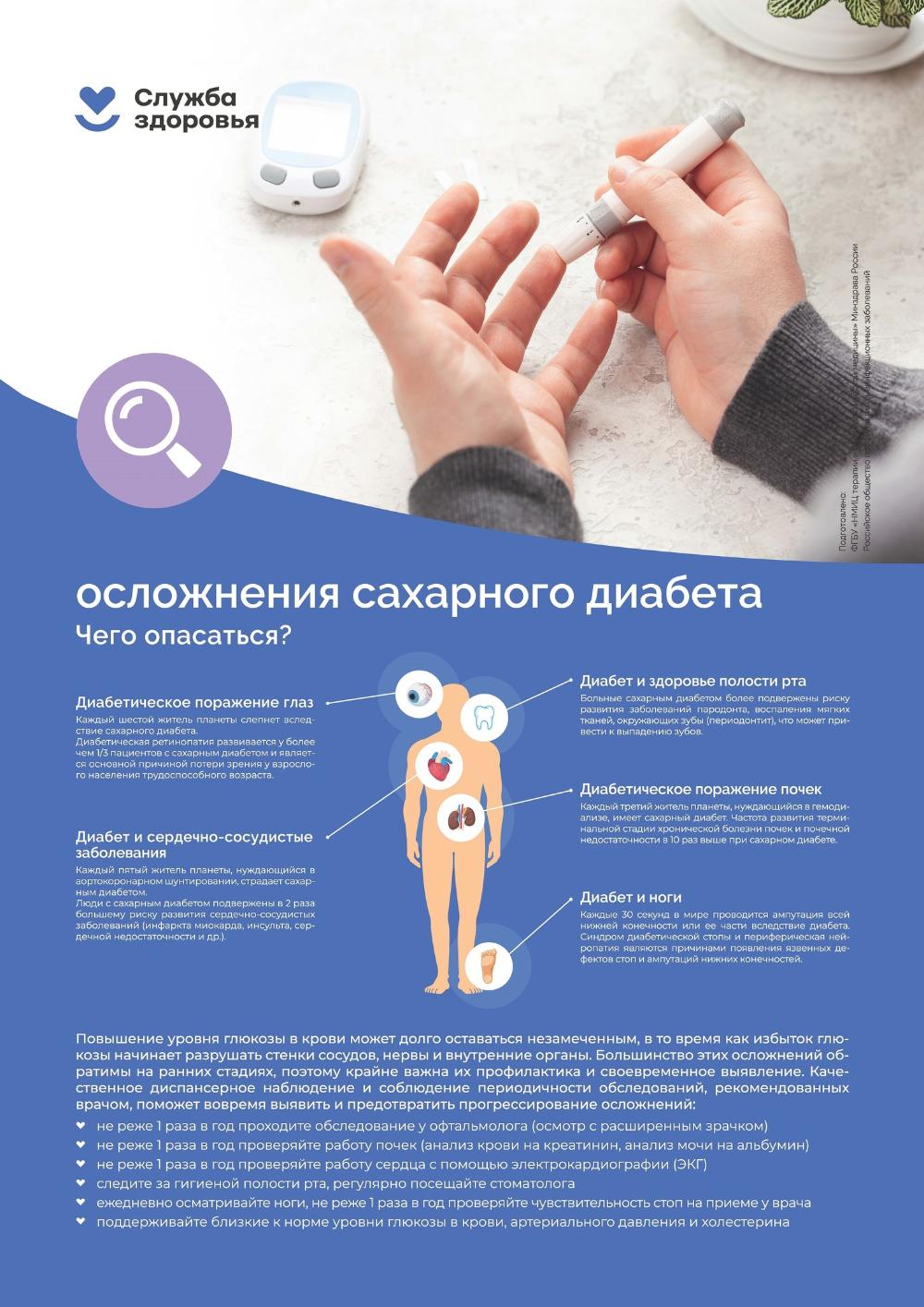 Самоконтроль при сахарном диабете